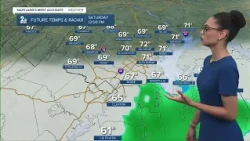 Maryland's Most Accurate: Back to the 80s this afternoon